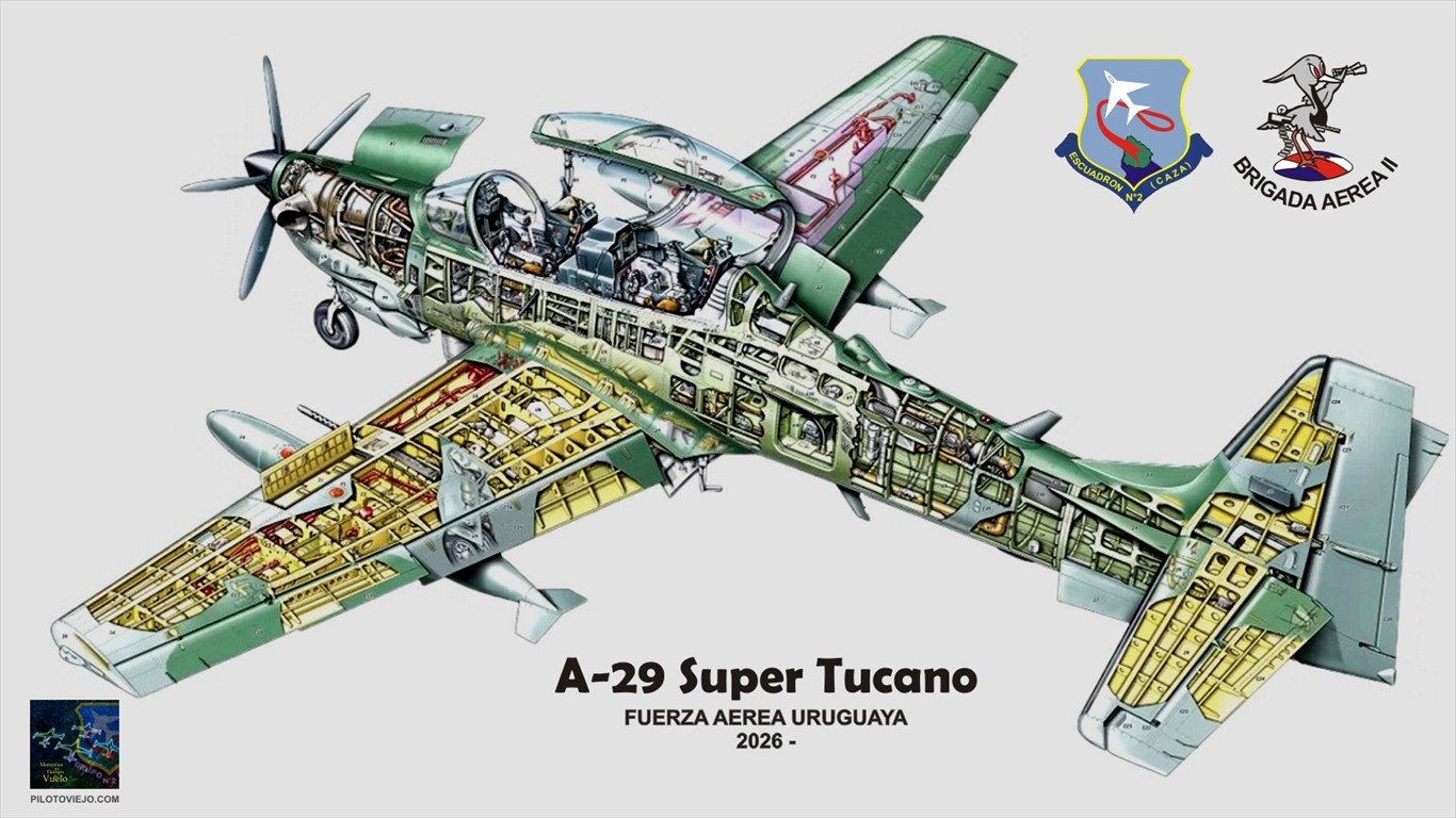 Super Tucano Estructura