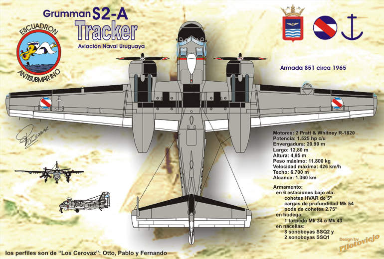 Memorias del Tiempo de Vuelo / Aviación Naval Uruguaya / Grumman S2-A ...